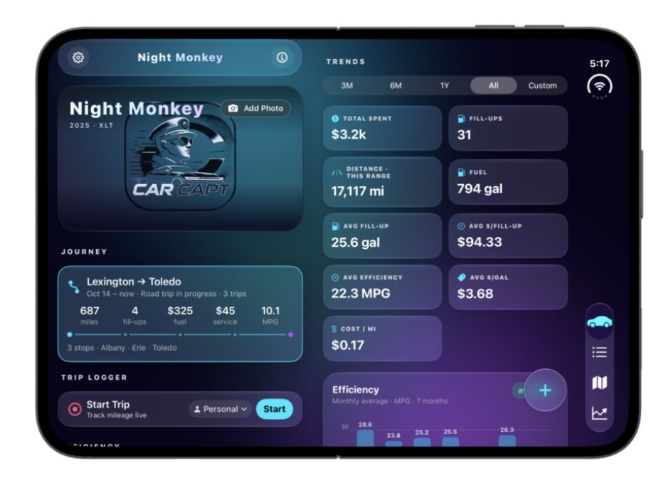 CarCapt on iPhone Duo unfolded in landscape: the dashboard on the left, Trends and its charts on the right