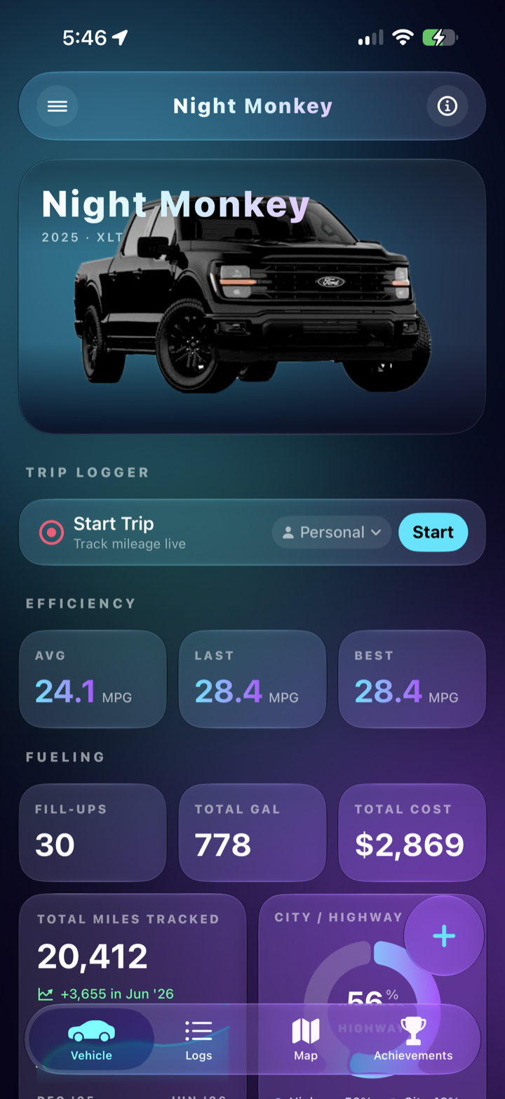 CarCapt dashboard for a black Ford F-150 named Night Monkey: 24.1 MPG average, 28.4 last fill, 30 fill-ups, 778 gallons, and 20,412 miles tracked.