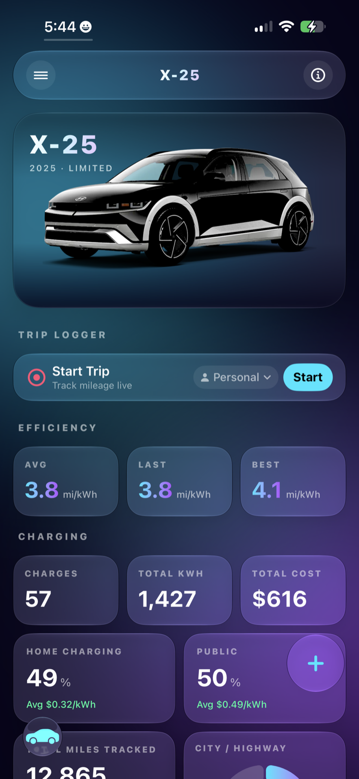 The same CarCapt dashboard in the deep-blue Voltage palette.