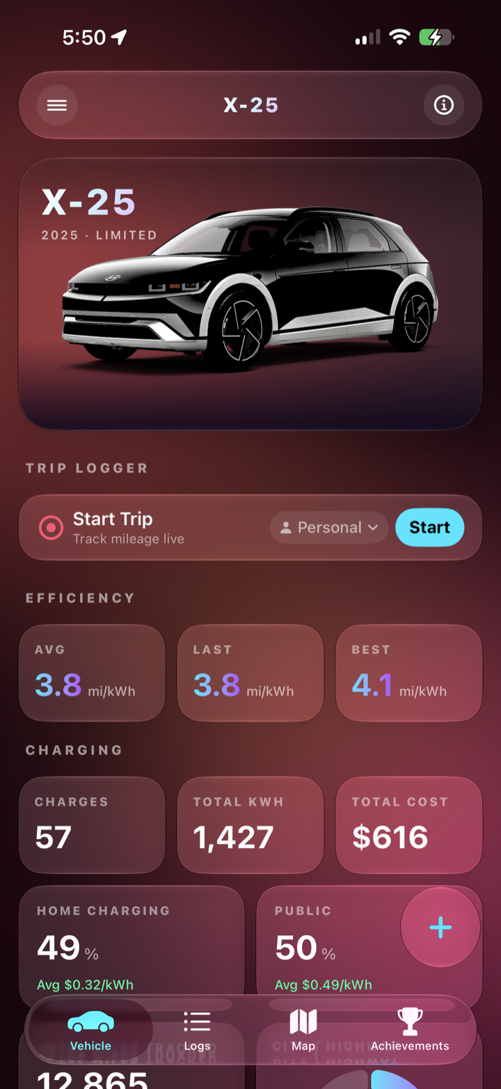 The same CarCapt dashboard recolored in a warm crimson palette.