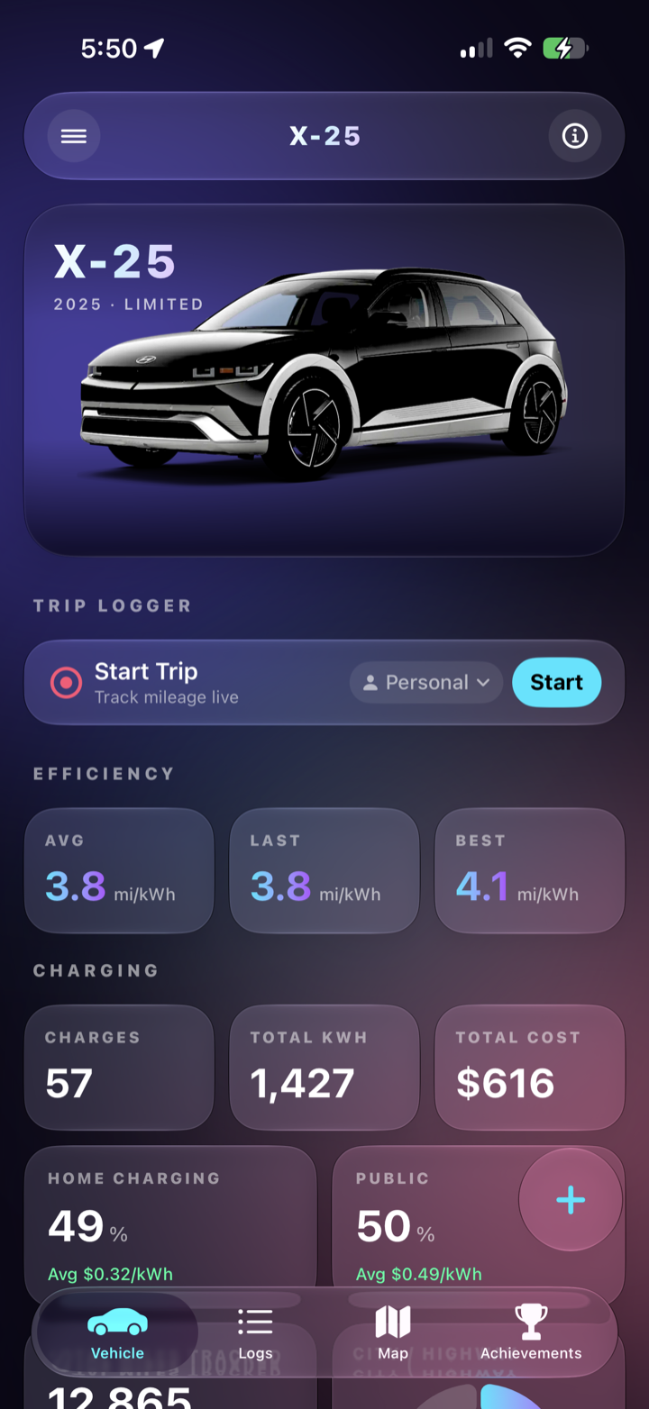 The same CarCapt dashboard recolored in a violet-indigo palette.